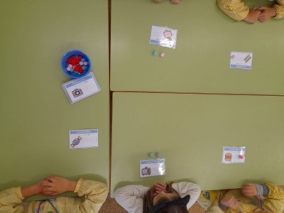 Estaciones de trabajo. Sílabas