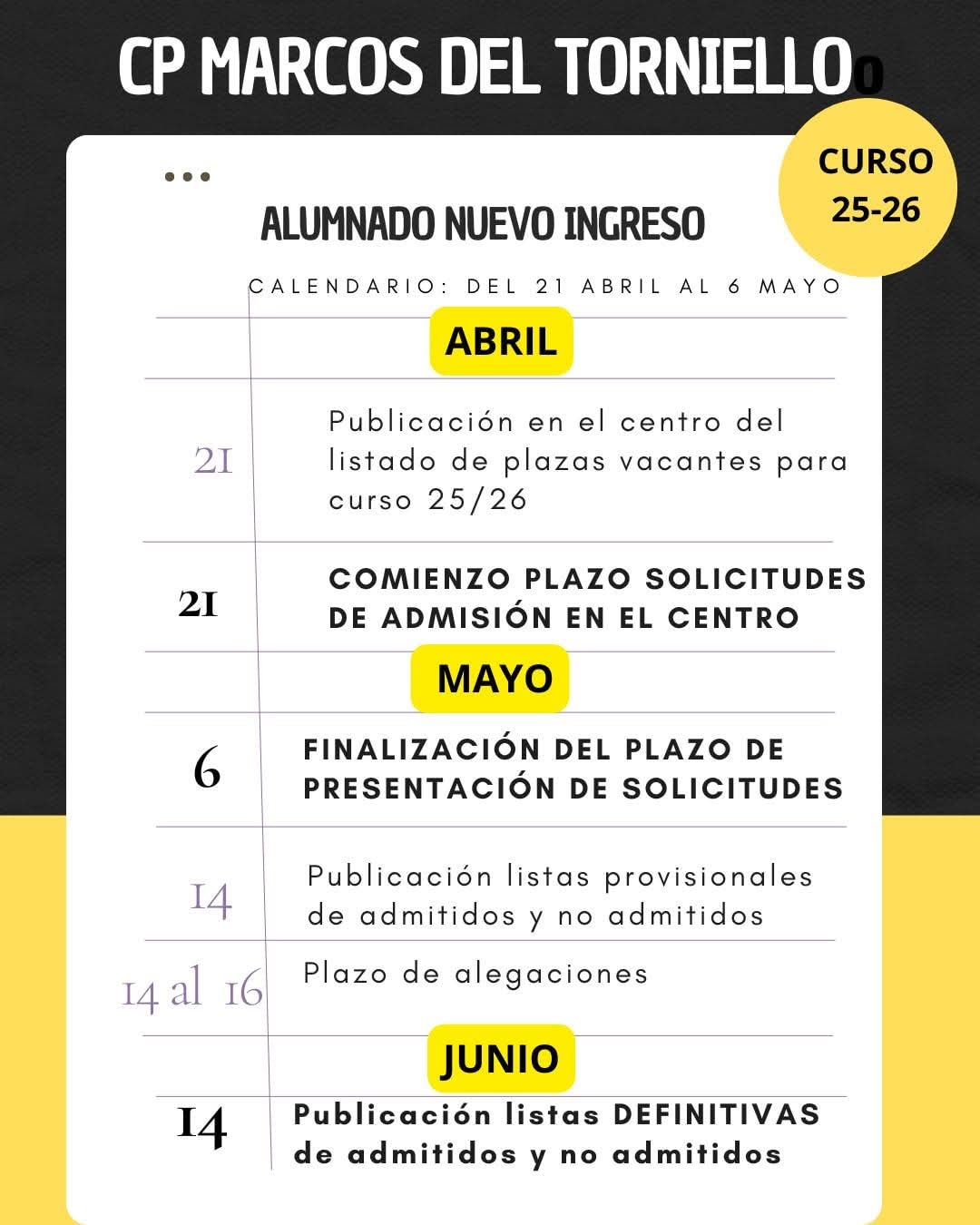 PROCESO DE ADMISIÓN