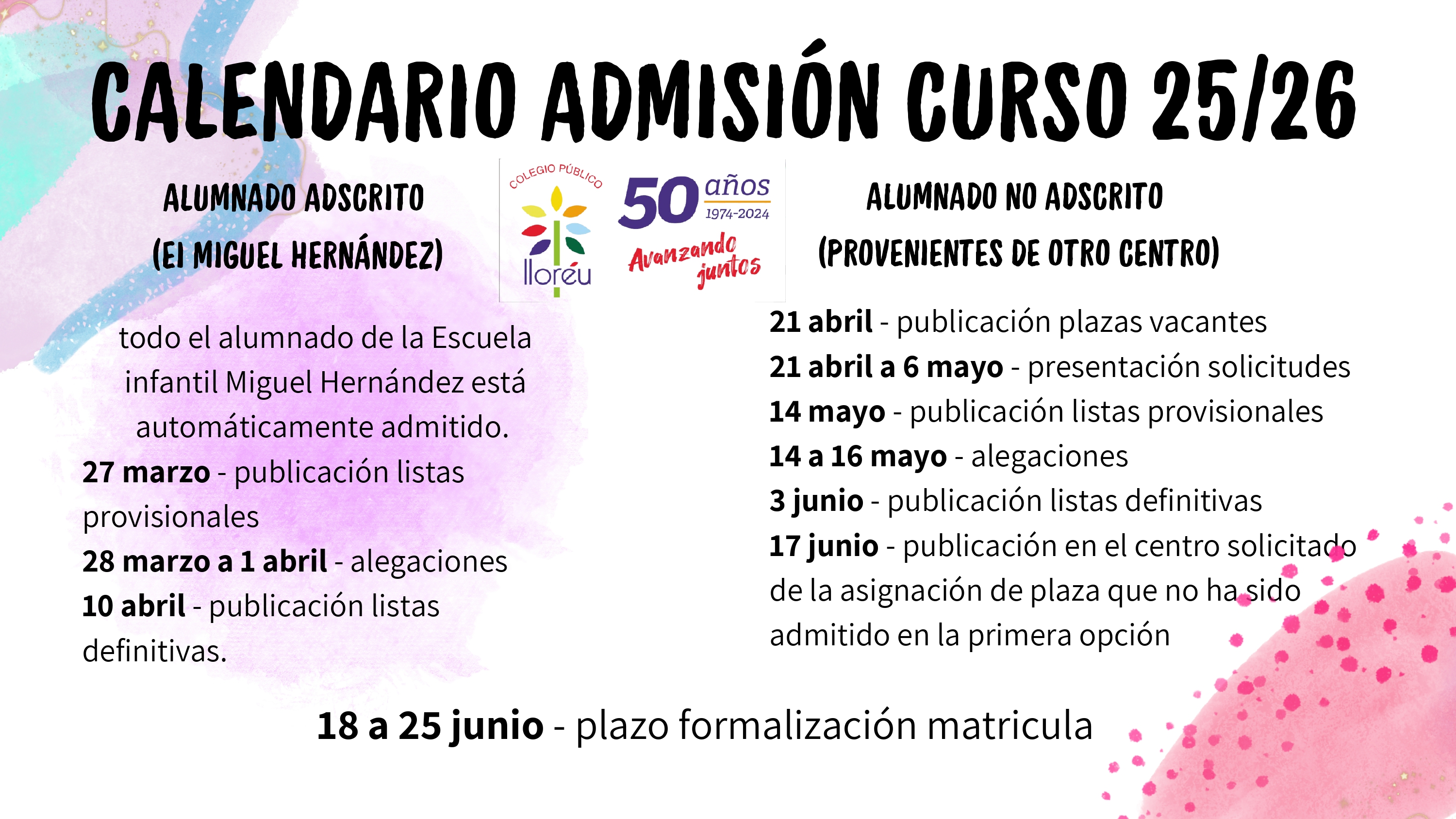 Admisión y matriculación