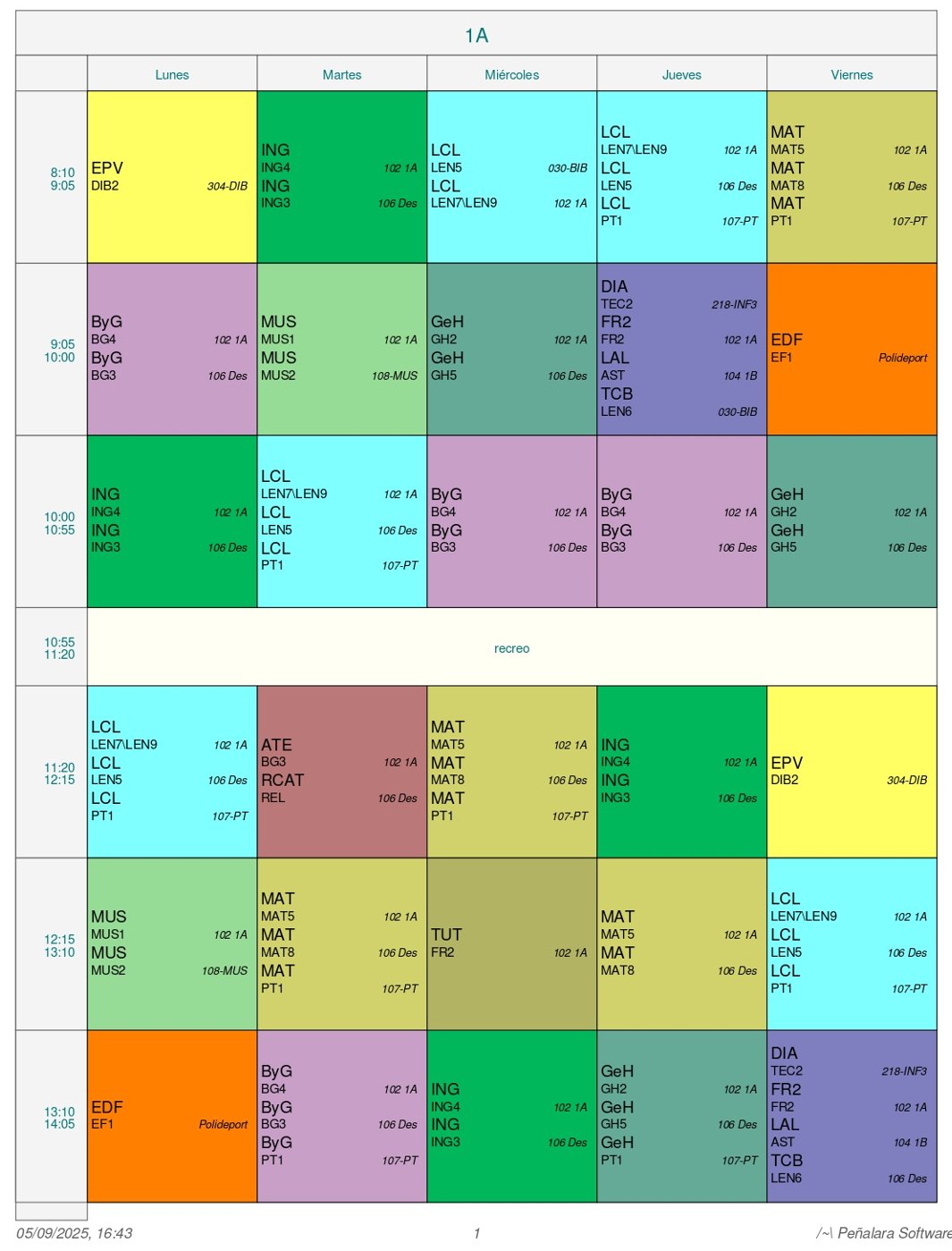 Horario Grupo 1A