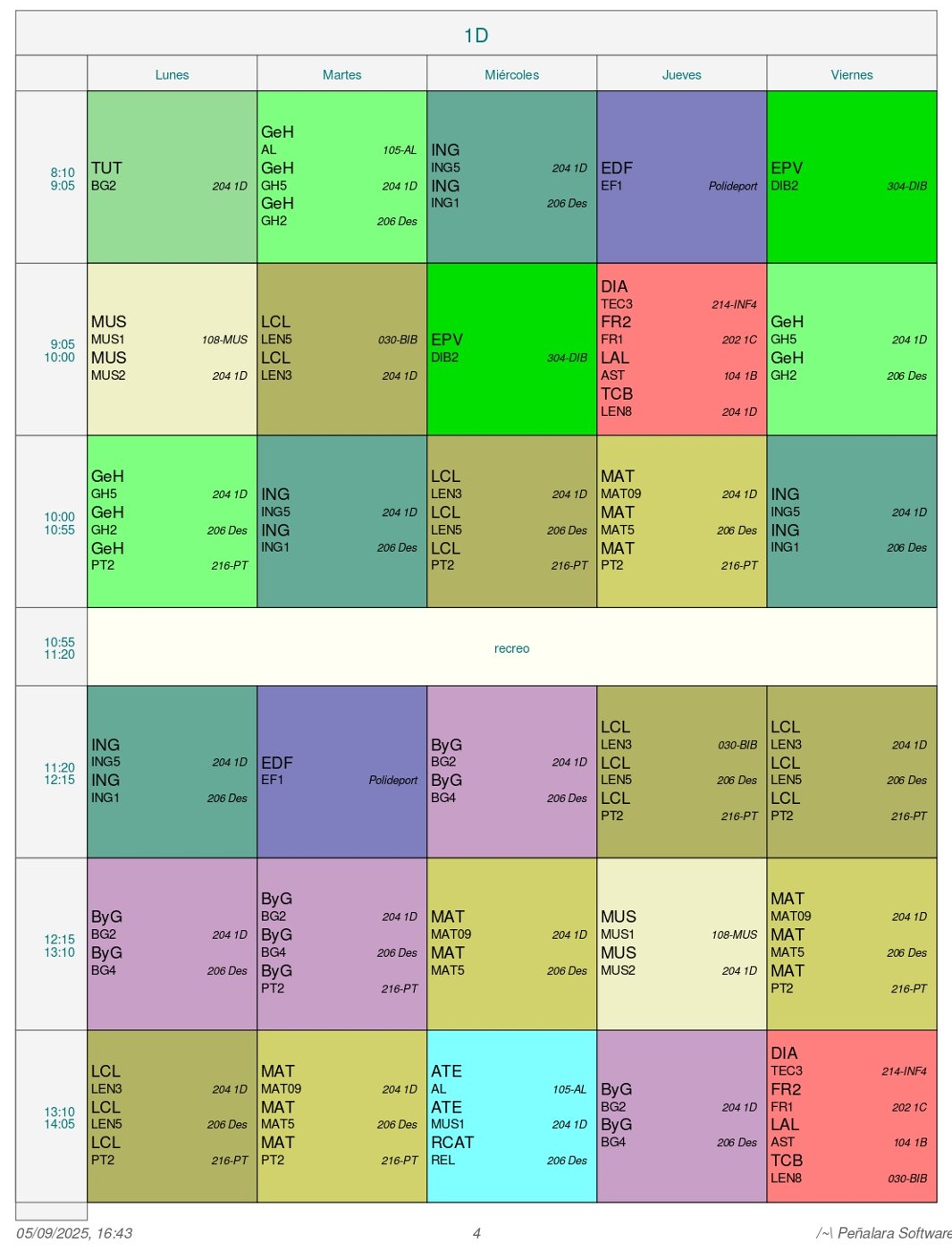 Horario Grupo 1º D