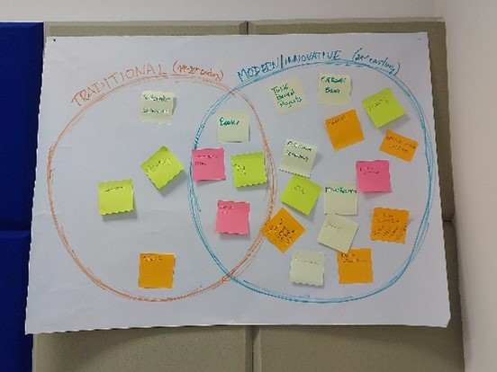 Curso Early School Leaving