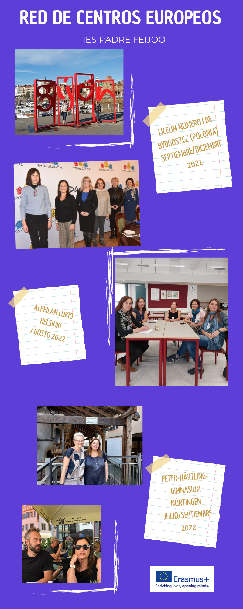 Infografía red de centros europeos