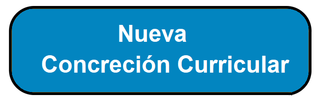 Nueva concreción curricular Nueva concreción curricular
