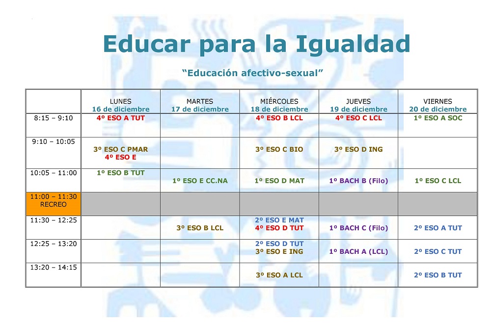 Sesiones de Educar para la Igualdad Sesiones de Educar para la Igualdad