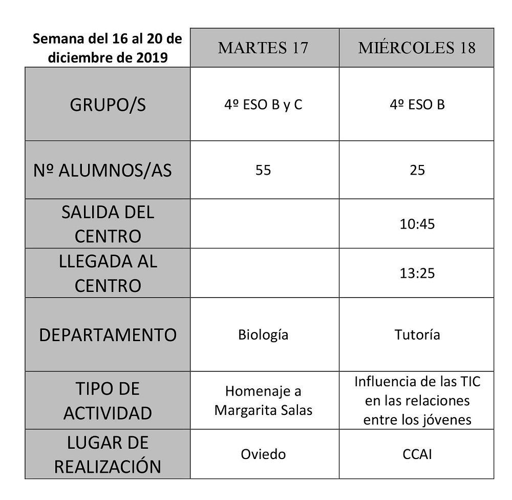Complementarias última semana diciembre 2019 Complementarias última semana diciembre 2019