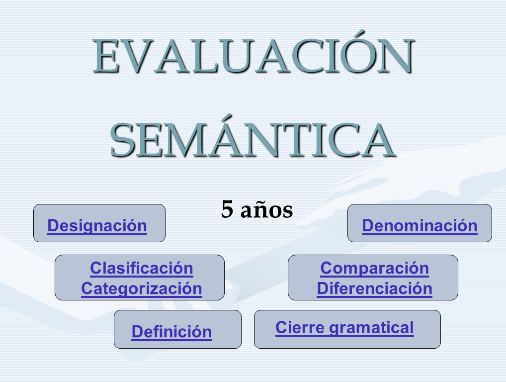 EVALUACION SEMANTICA 5 AÑOS