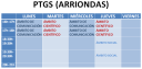 PTGS Arriondas.png - 