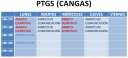 PTGS Cangas.png - 