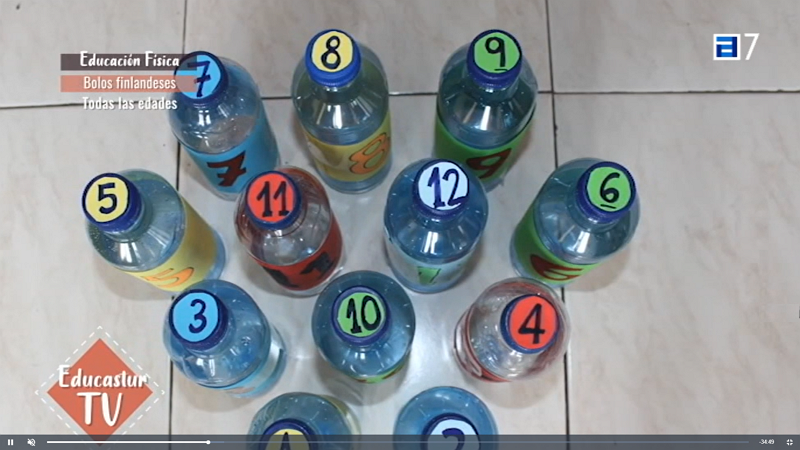 Educastur TV. CAPÍTULO 15. Emitido el martes 28 de abril de 2020