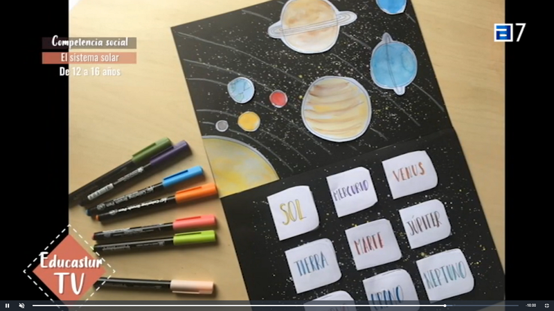 Educastur TV. CAPÍTULO 20. Emitido el miércoles 6 de mayo de 2020