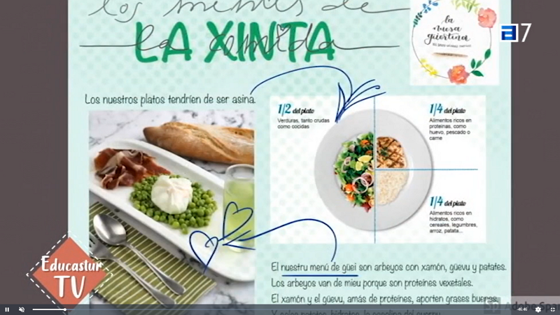 Educastur TV. CAPÍTULO 40. Emitido el miércoles 3 de junio de 2020