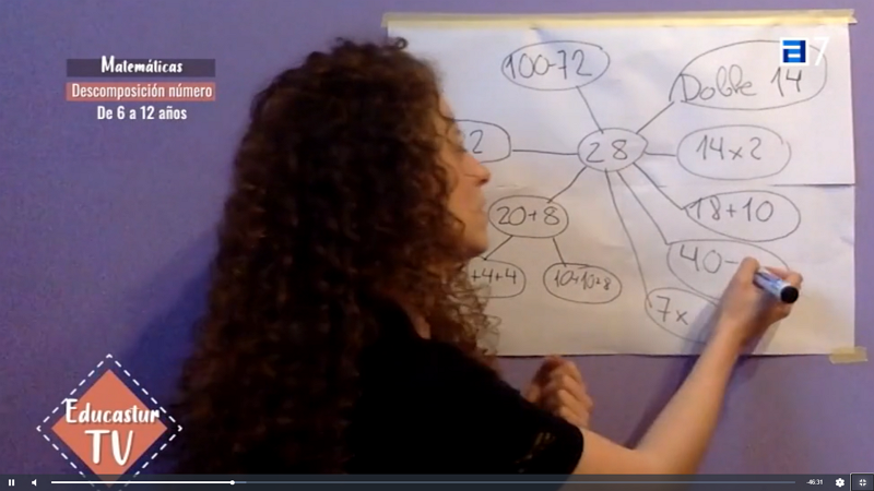 Educastur TV. CAPÍTULO 4. Emitido el miércoles 8 de abril de 2020