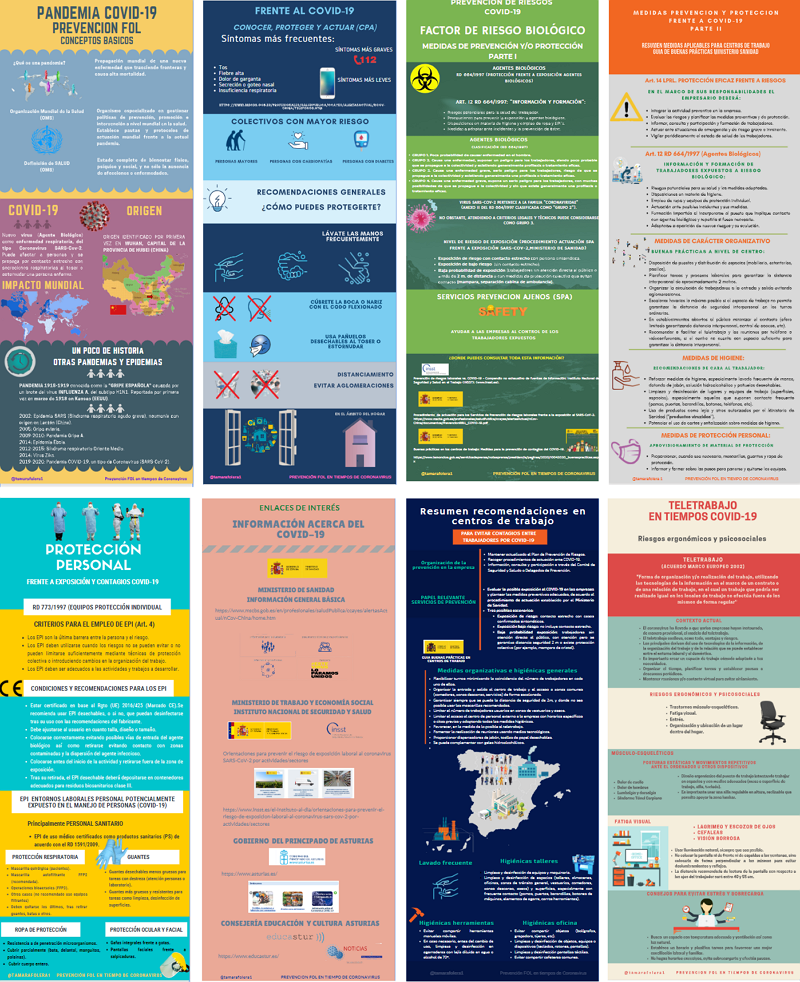 IES Sánchez Lastra (Mieres). Infografías: PRBL de FOL en tiempo de COVID-19