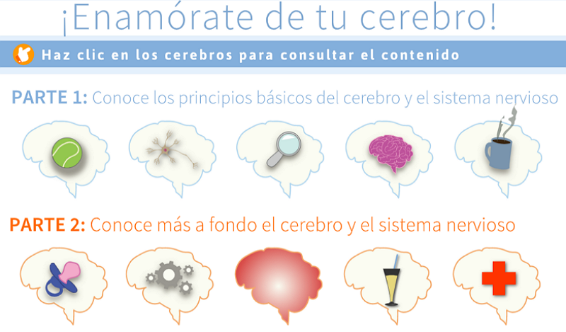 Ambientech. Enamórate de tu cerebro (itinerario de salud)
