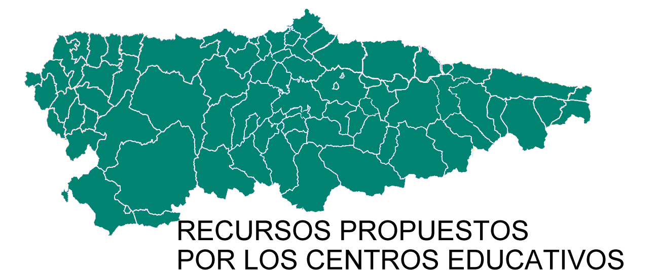 Recursos educativos propuestos por centros educativos asturianos para dar continuidad a la actividad educativa en casa